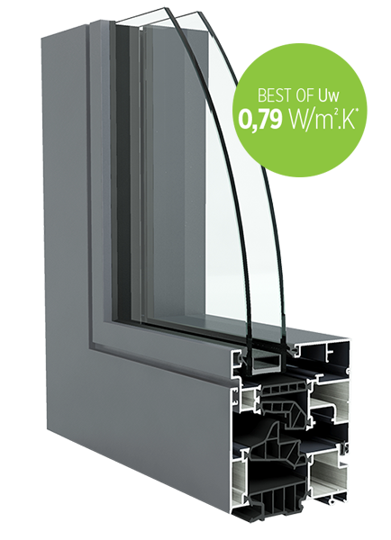 SCID : Pose et installation de chassis en aluminium en Belgique